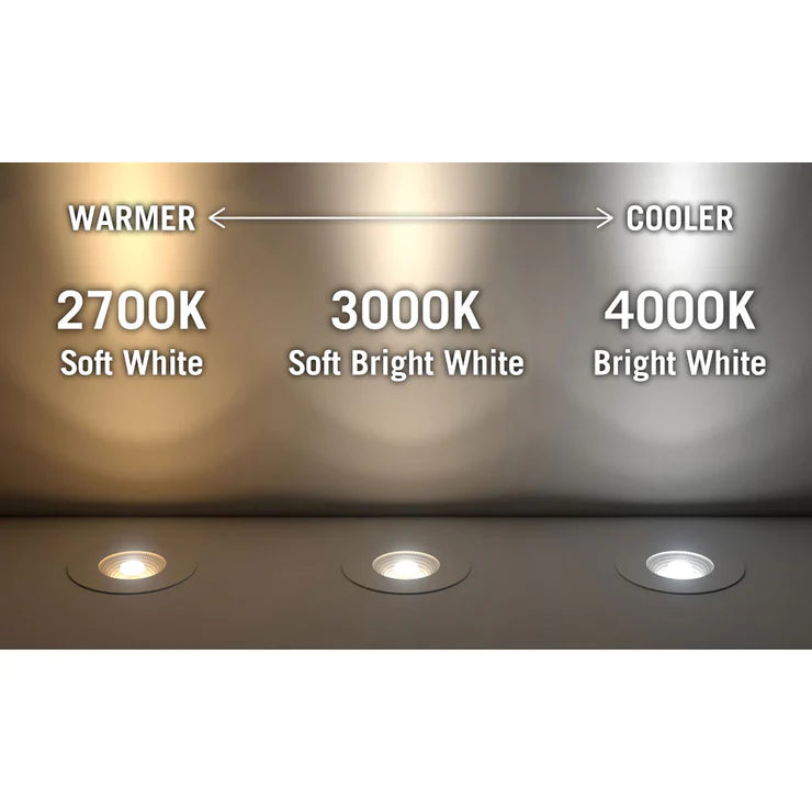 Colour Comparison - 2700k and 3000k