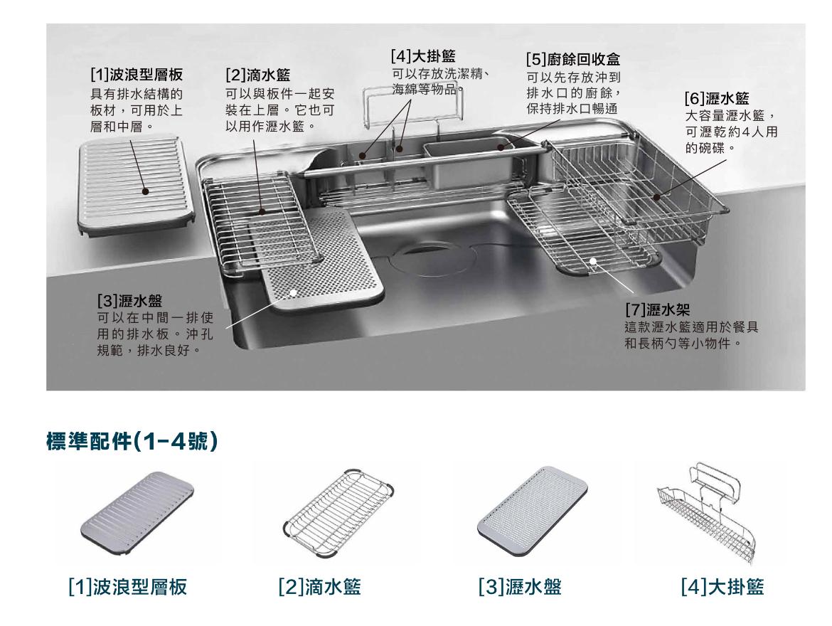 LIXIL Japanese Kitchen Sink